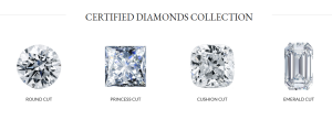 Lab-Grown Diamonds Belgium