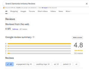 Grand-Diamonds-Antwerp-Reviews-Google-Search-06-02-2025_06_05_PM